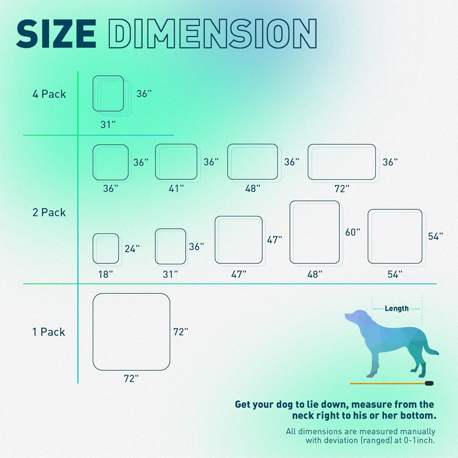 Reusable Washable Pee Pads for Dogs Large/Extra Large 36'' X 41'' 2 Pack, Absorbent Pet Puppy Dog Training Pads Non-Slip, Waterproof Whelping Potty Pads for Dogs Leak-Proof